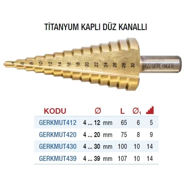 Gerlinger Kademeli Matkap Ucu 4-30
